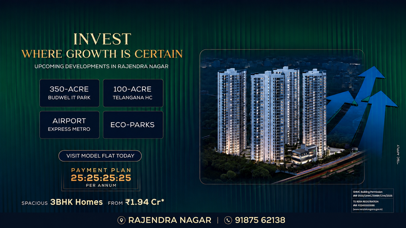 The Eminent by Ramky luxury apartments